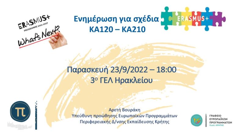 Βίντεο ενημέρωσης για Erasmus+ KA120-KA210 – 23/9/2022